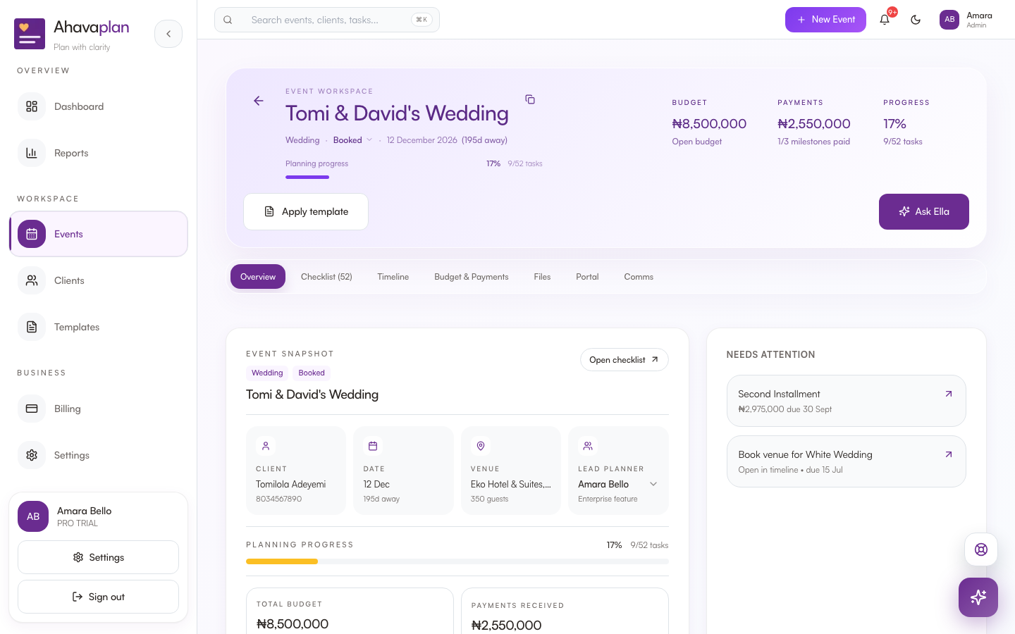 Event workspace showing budget, payments, progress, timeline, checklists, files, and Ask Ella AI assistant